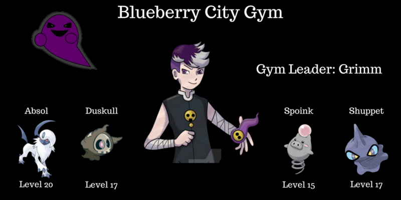 cy4L3Gp.png